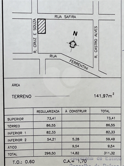 Venda Sobrado São Paulo Aclimação REO1047239 9