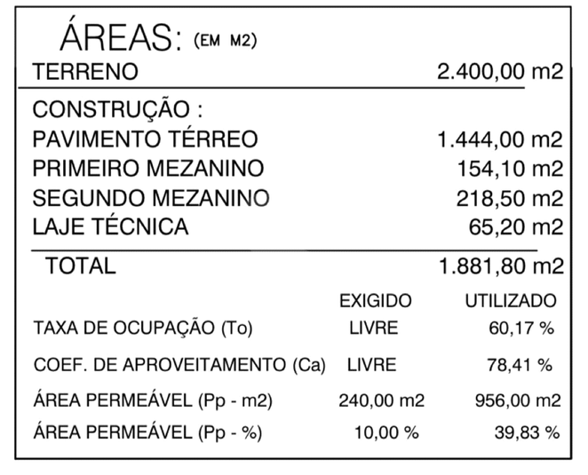 Aluguel Galpão Sorocaba Iporanga REO1047581 11