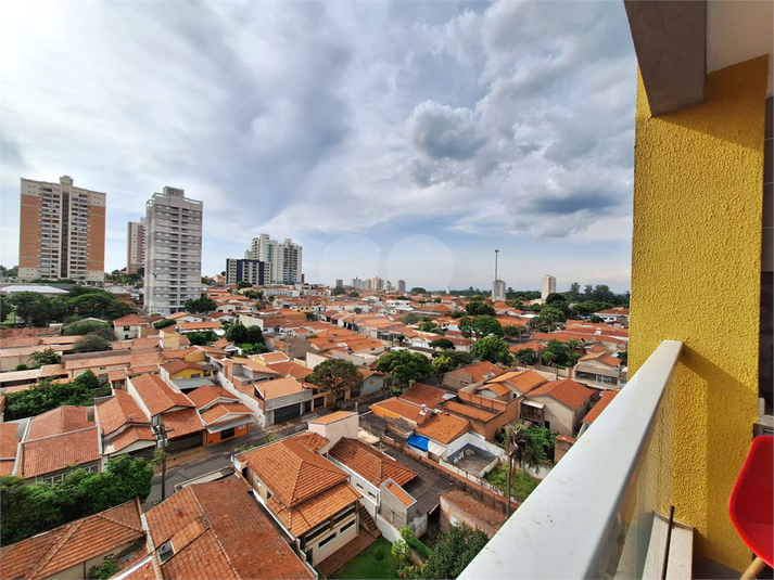 Venda Apartamento Piracicaba Vila Independência REO1047736 21