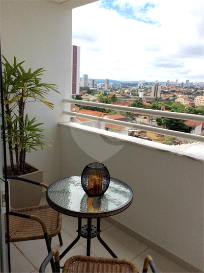 Venda Apartamento Sorocaba Vila Independência REO1048210 9