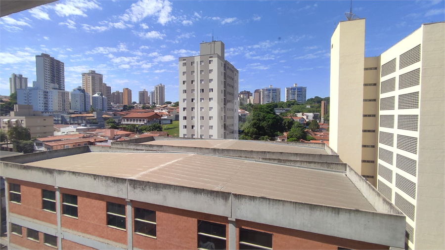 Venda Apartamento Piracicaba Centro REO1048222 21