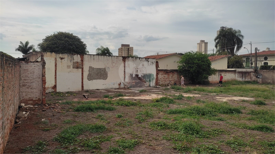 Aluguel Terreno Piracicaba Alemães REO1048338 4