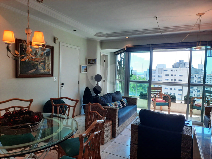 Venda Apartamento Guarujá Jardim Las Palmas REO1048451 44