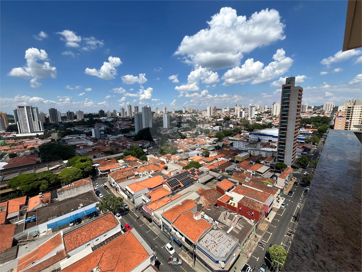 Venda Apartamento Piracicaba Centro REO1051856 61