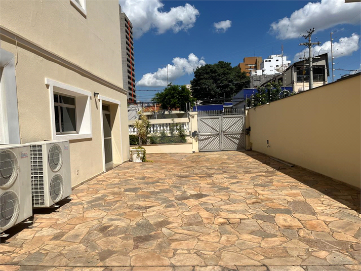 Venda Apartamento Piracicaba Centro REO1051856 54