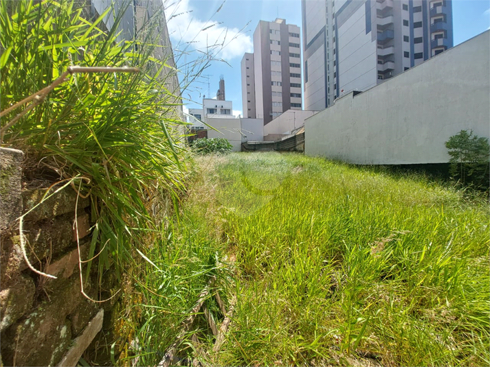 Venda Terreno Jundiaí Vila Boaventura REO1051876 12