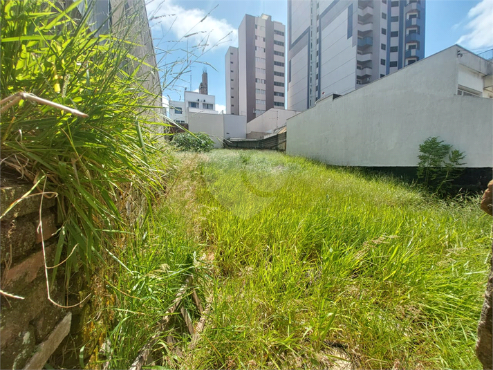 Venda Terreno Jundiaí Vila Boaventura REO1052053 6