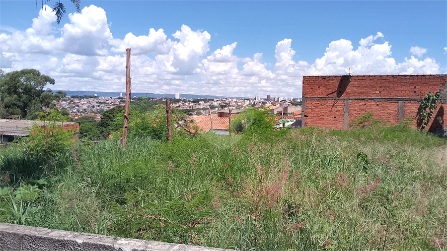 Venda Terreno Sorocaba Parque Dos Eucaliptos REO1056756 3