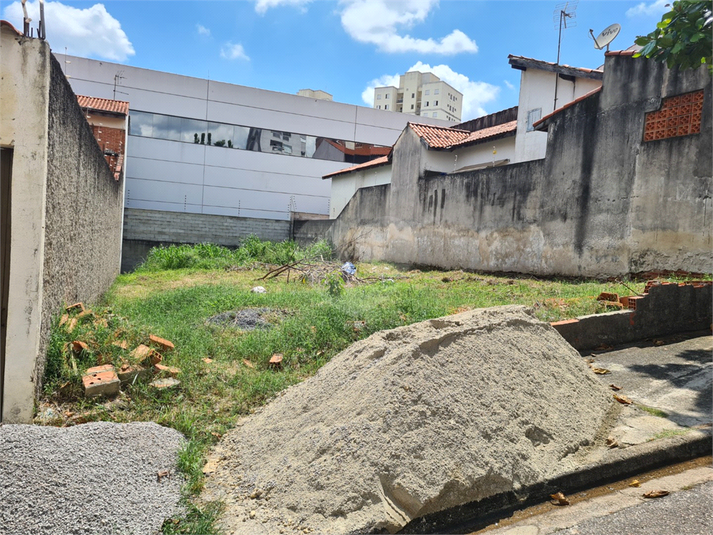 Venda Terreno Sorocaba Vila Odim Antão REO1062705 1