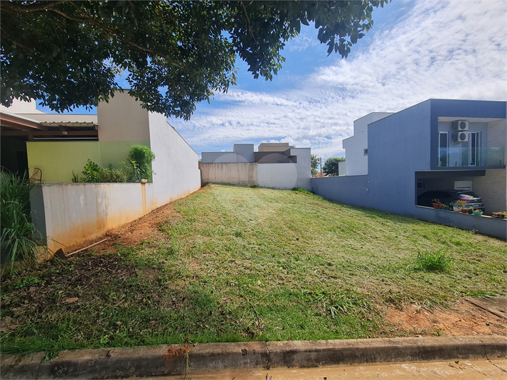 Venda Loteamento Sorocaba Jardim Novo Horizonte REO1062937 2