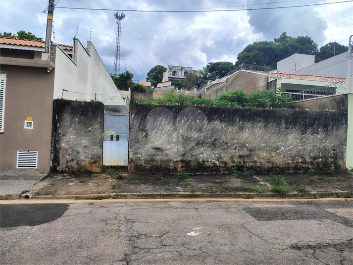 Venda Terreno Jundiaí Ponte De São João REO1062973 11