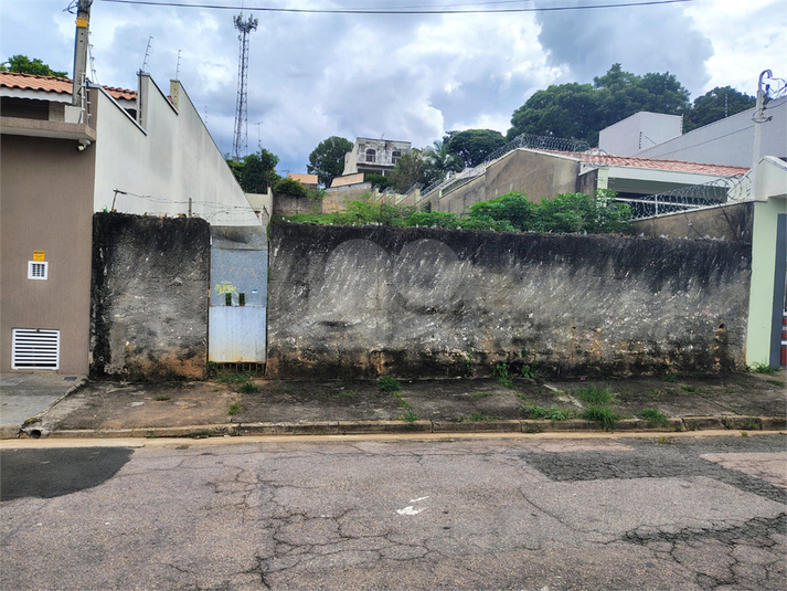 Venda Terreno Jundiaí Ponte De São João REO1062973 9