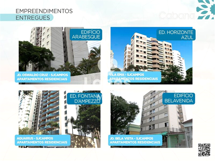 Venda Apartamento São José Dos Campos Parque Industrial REO1063793 6