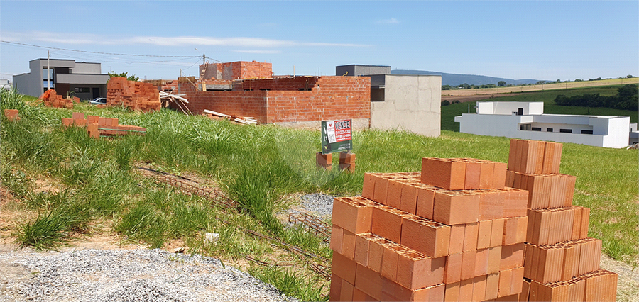 Venda Loteamento Sorocaba Jardim Novo Horizonte REO1065262 7