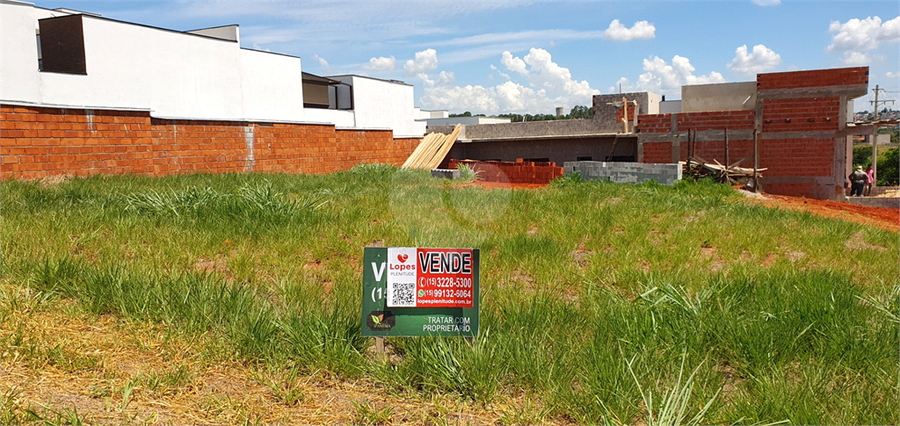 Venda Loteamento Sorocaba Jardim Novo Horizonte REO1065264 1