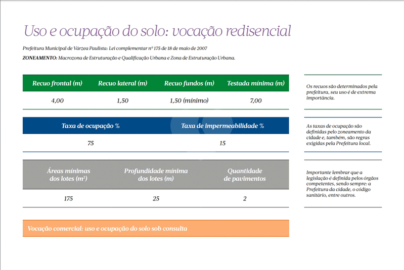 Venda Loteamento Várzea Paulista Vila Santa Terezinha REO1068138 11