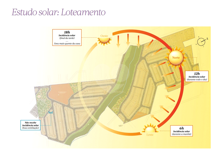 Venda Loteamento Várzea Paulista Vila Santa Terezinha REO1068138 5