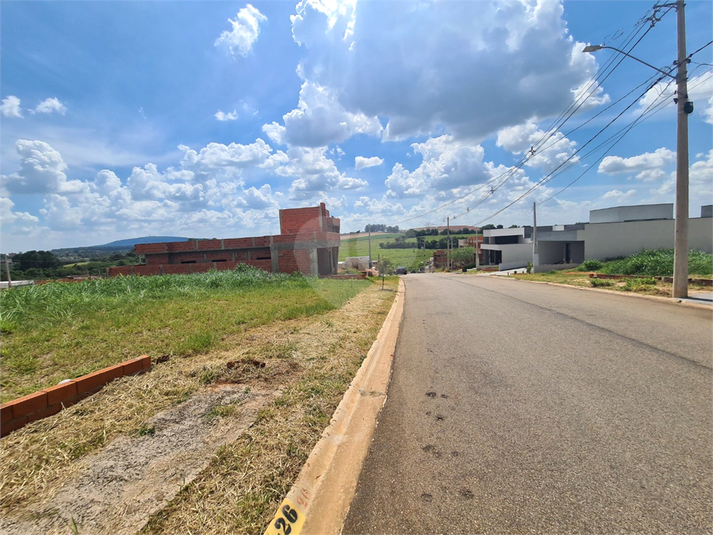 Venda Loteamento Sorocaba Jardim Novo Horizonte REO1069118 13