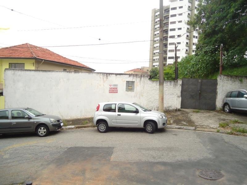 Venda Terreno São Paulo Alto Da Mooca REO115450 4