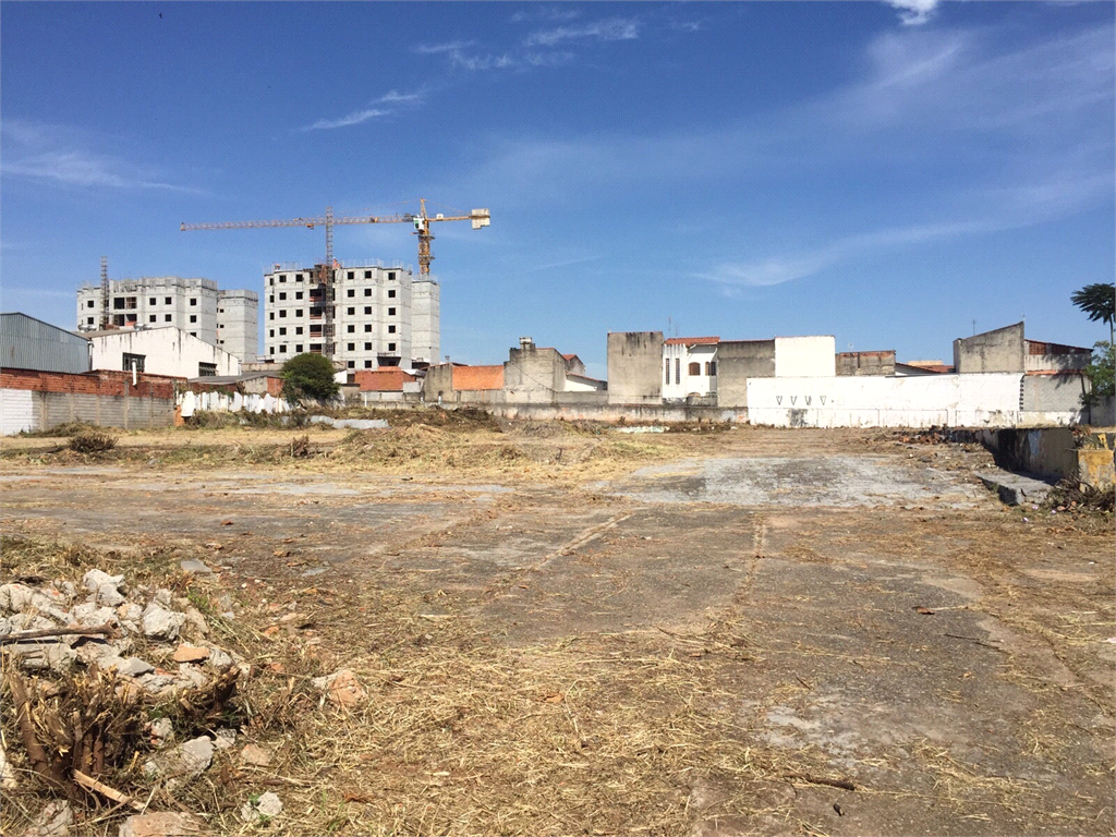 Venda Terreno Sorocaba Além Ponte REO131078 10