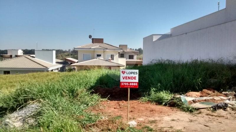 Venda Condomínio Campinas Chácara Santa Margarida REO148875 1