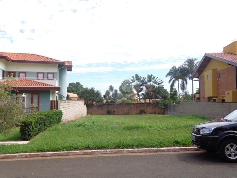 Venda Terreno Campinas Loteamento Residencial Barão Do Café REO1492 3