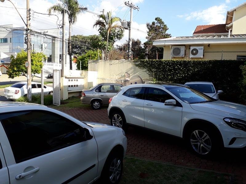 Venda Prédio inteiro Campinas Jardim Santa Genebra Ii (barão Geraldo) REO237866 4