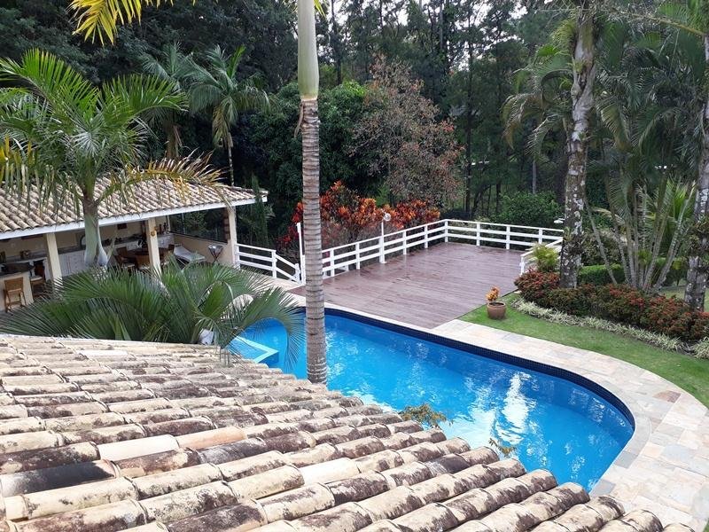 Venda Condomínio Campinas Sítios De Recreio Gramado REO245317 73