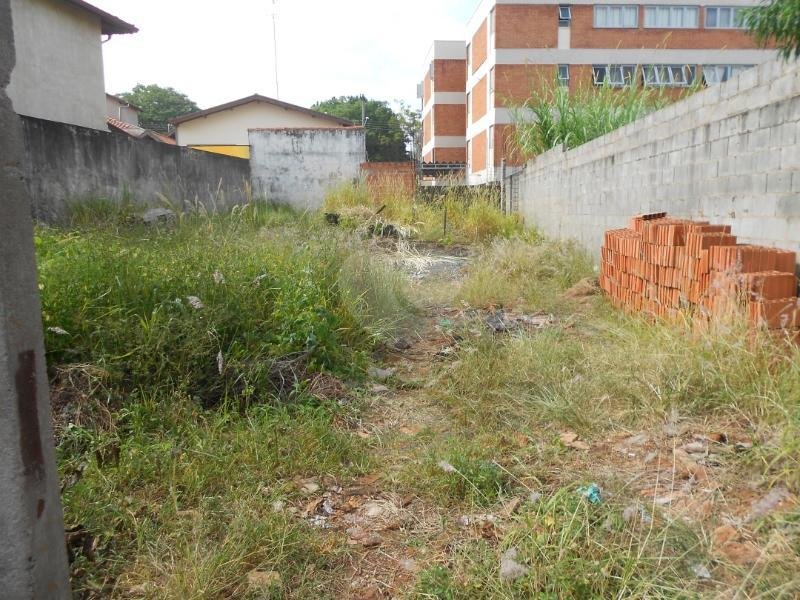 Venda Terreno Campinas Jardim Magnólia REO2524 3