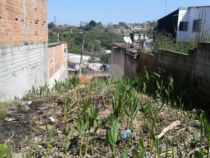 Venda Terreno São Paulo Recanto Campo Belo REO266470 20