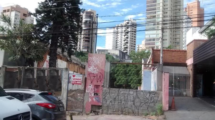 Venda Terreno São Paulo Santana REO307713 1