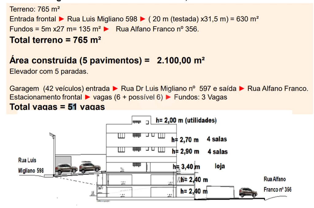 Aluguel Prédio inteiro São Paulo Jardim Vazani REO327374 31