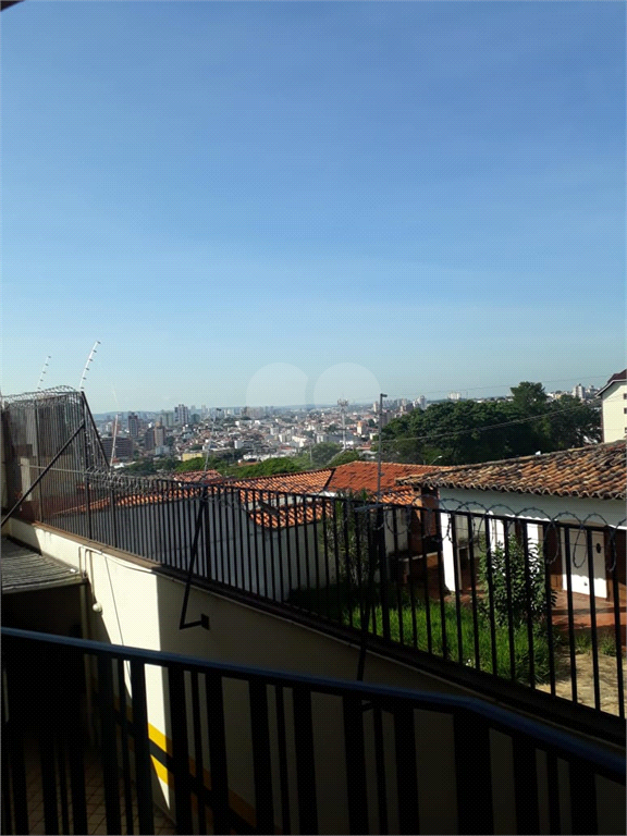 Venda Apartamento Sorocaba Vila Carvalho REO358128 10