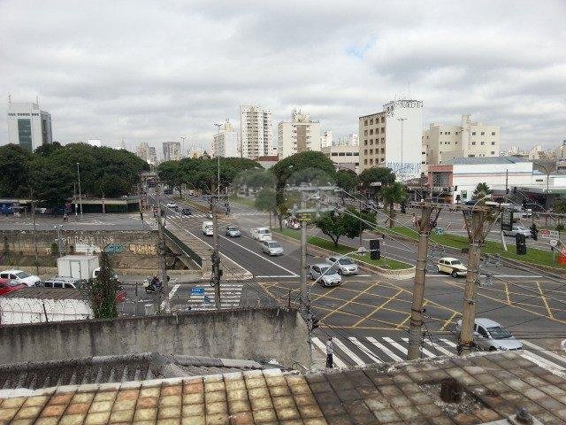 Venda Prédio inteiro São Paulo Luz REO37582 57