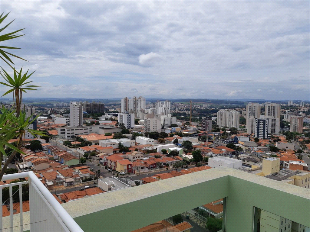 Venda Apartamento Campinas Taquaral REO387907 25