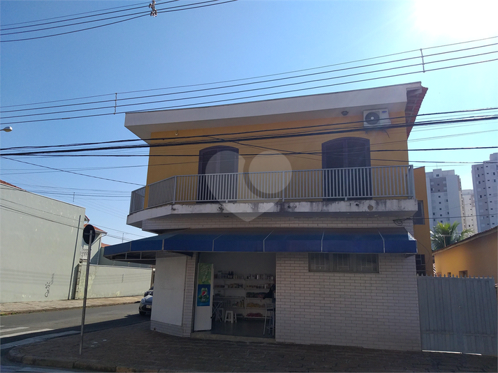 Aluguel Apartamento Indaiatuba Cidade Nova I REO493091 4