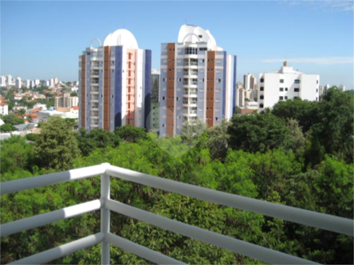 Venda Apartamento Sorocaba Jardim Judith REO516400 16