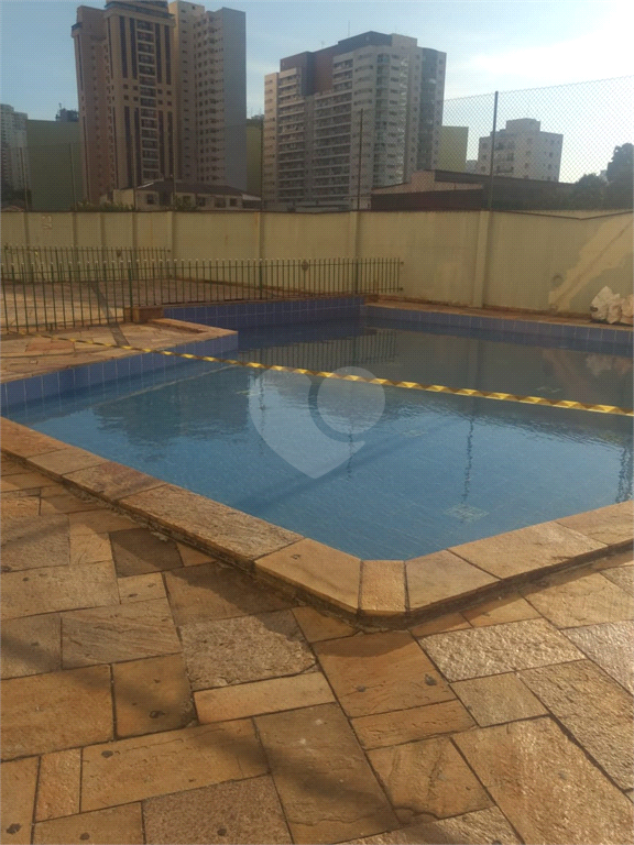 Venda Apartamento São Paulo Aclimação REO532689 1