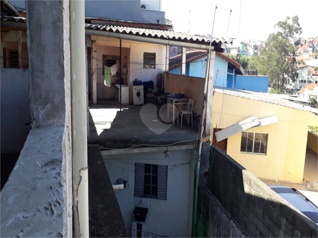 Venda Terreno São Paulo Jardim Nossa Senhora Do Carmo REO548095 5