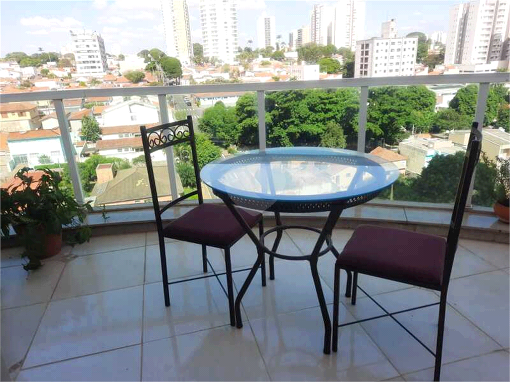 Venda Apartamento Indaiatuba Vila Sfeir REO560013 8