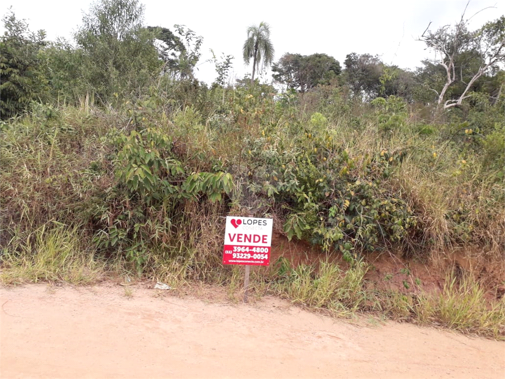 Venda Terreno Itatiba Real Parque Dom Pedro I REO575812 12