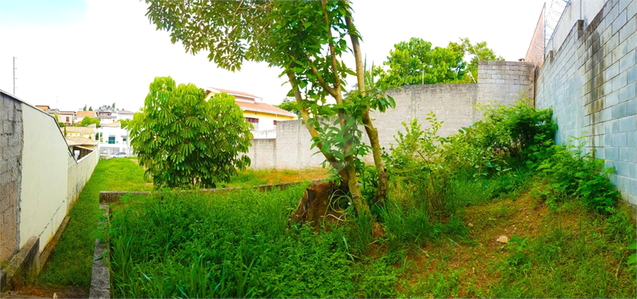 Venda Terreno Jundiaí Parque Quinta Da Boa Vista REO587762 2