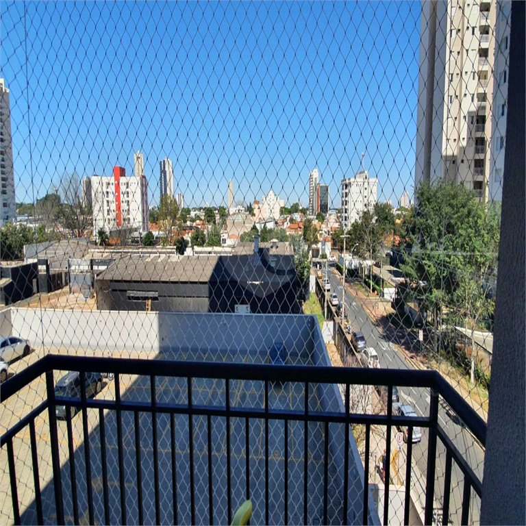 Aluguel Apartamento Indaiatuba Cidade Nova Ii REO606175 23