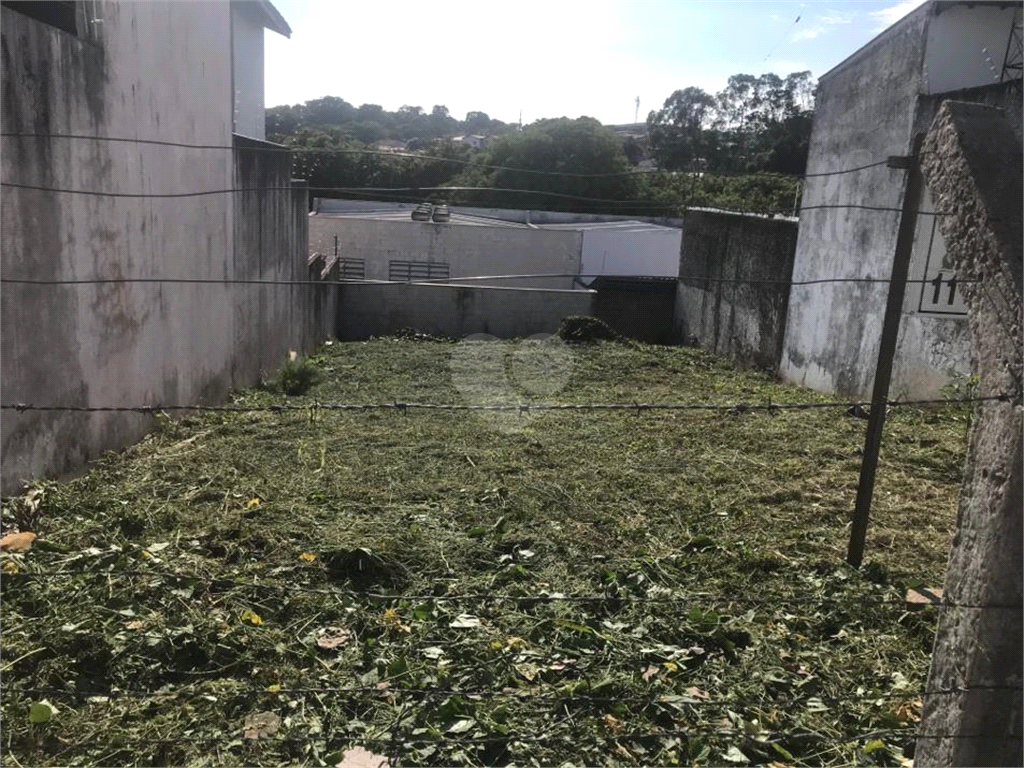 Venda Terreno Campinas Vila Nogueira REO613164 6