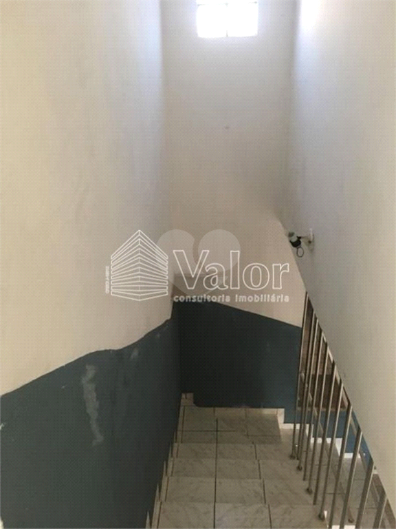 Venda Casa São Carlos Jardim Ricetti REO622498 15