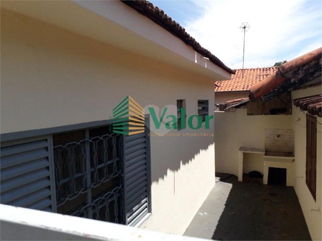 Venda Casa São Carlos Núcleo Residencial Castelo Branco REO625484 5