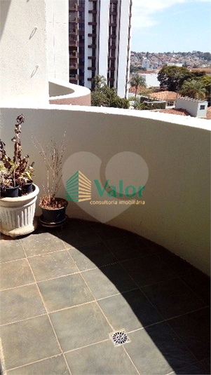 Venda Apartamento Ribeirão Preto Centro REO625710 2