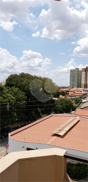 Venda Apartamento Sorocaba Jardim Gonçalves REO651916 19