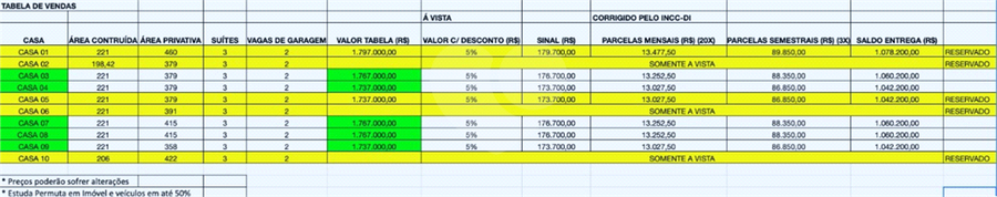 Foto REO678246