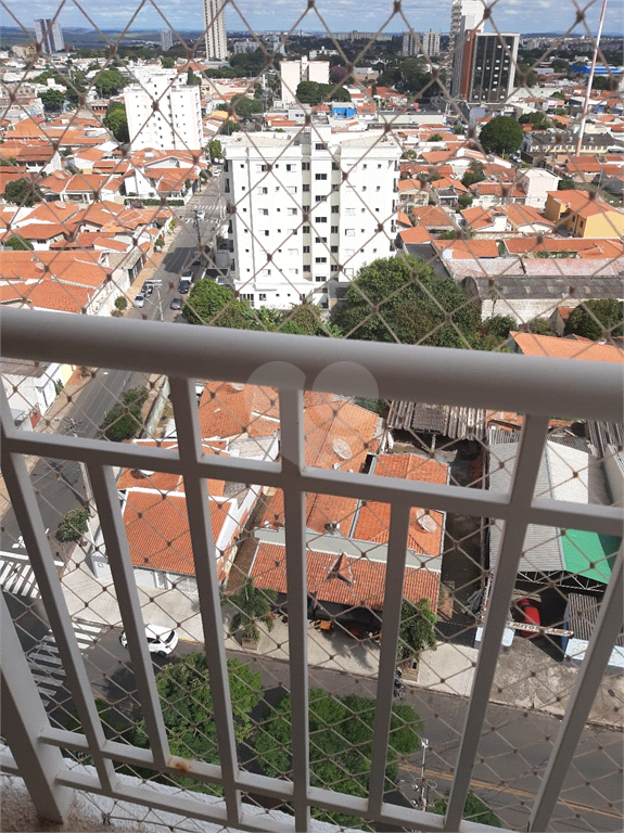 Aluguel Apartamento Indaiatuba Cidade Nova Ii REO694777 6